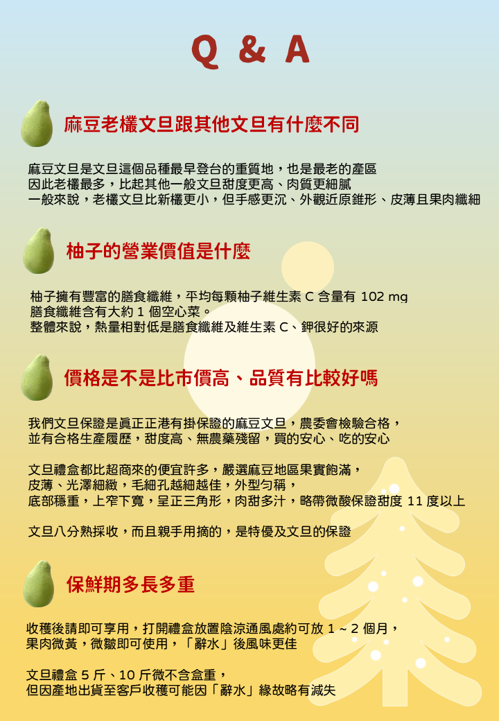 詳細資訊圖表
